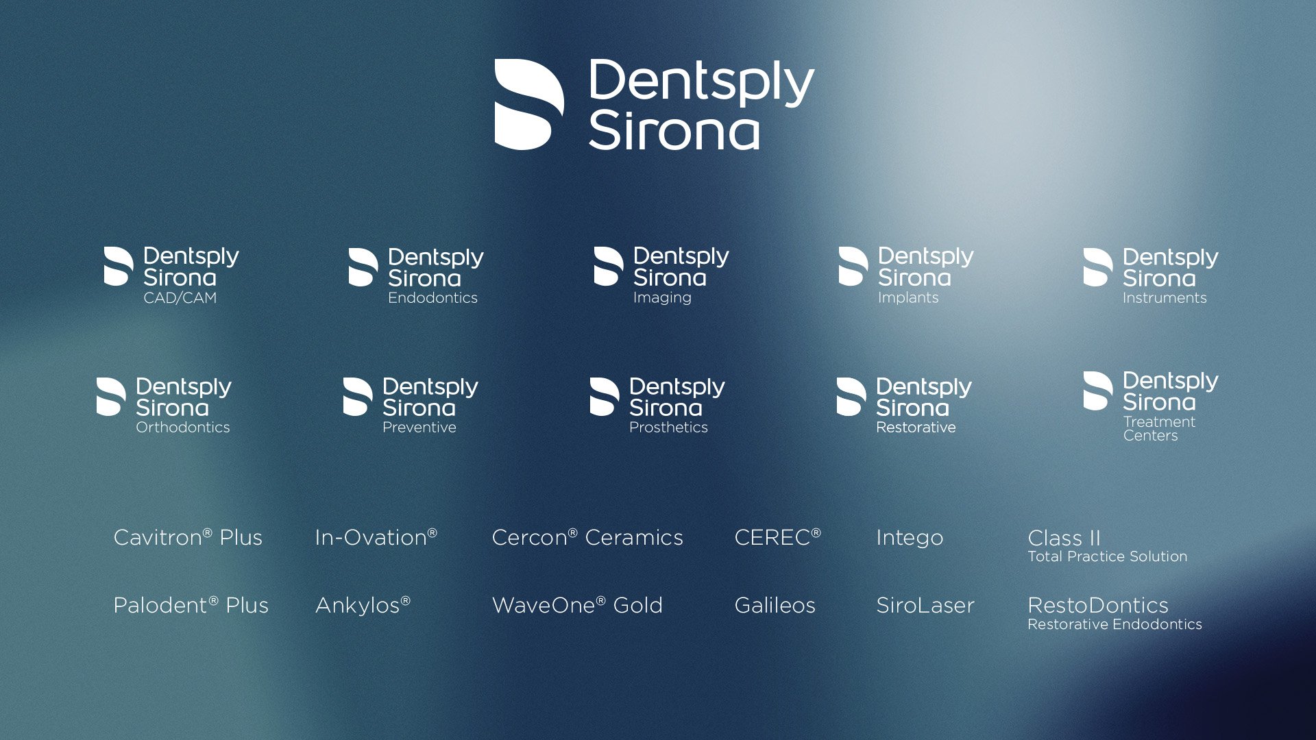 Dentsply Sirona (Quadric) Unifying to the worlds largest dental